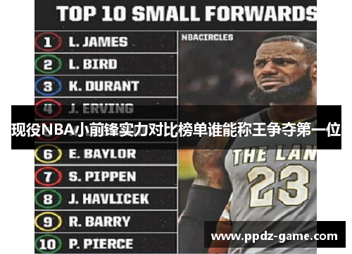 现役NBA小前锋实力对比榜单谁能称王争夺第一位