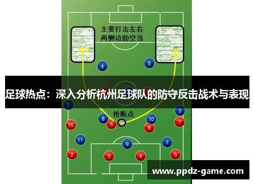 足球热点：深入分析杭州足球队的防守反击战术与表现